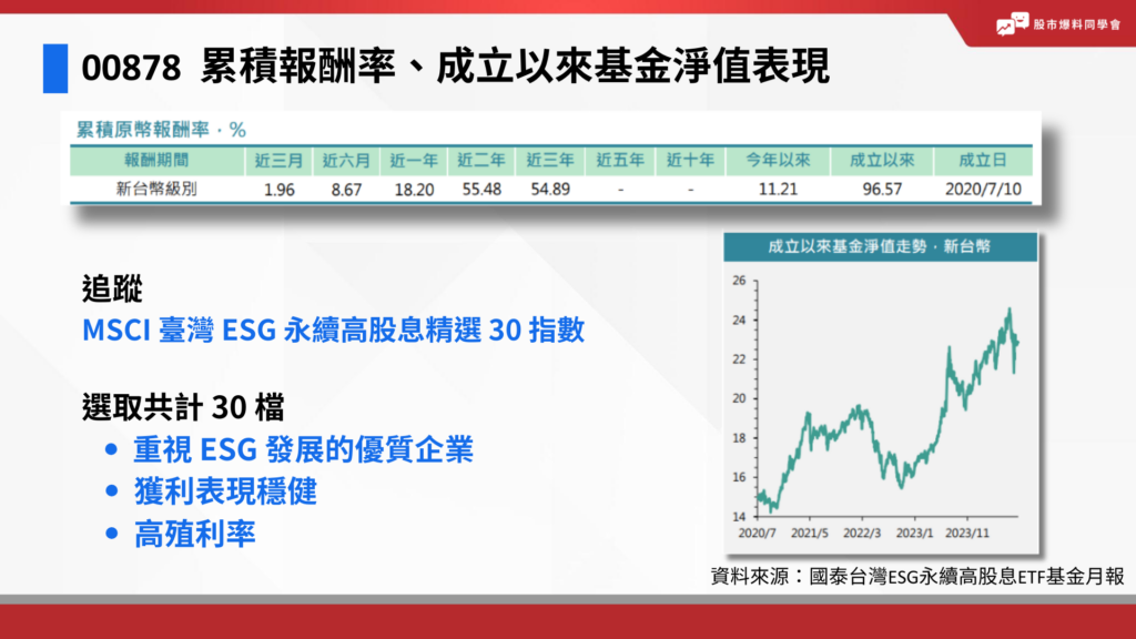 00878 追蹤的是「MSCI 臺灣 ESG 永續高股息精選 30 指數」，以下為篩選公司的條件：1.重視 ESG 發展的優質企業2.獲利表現穩健3.高殖利率