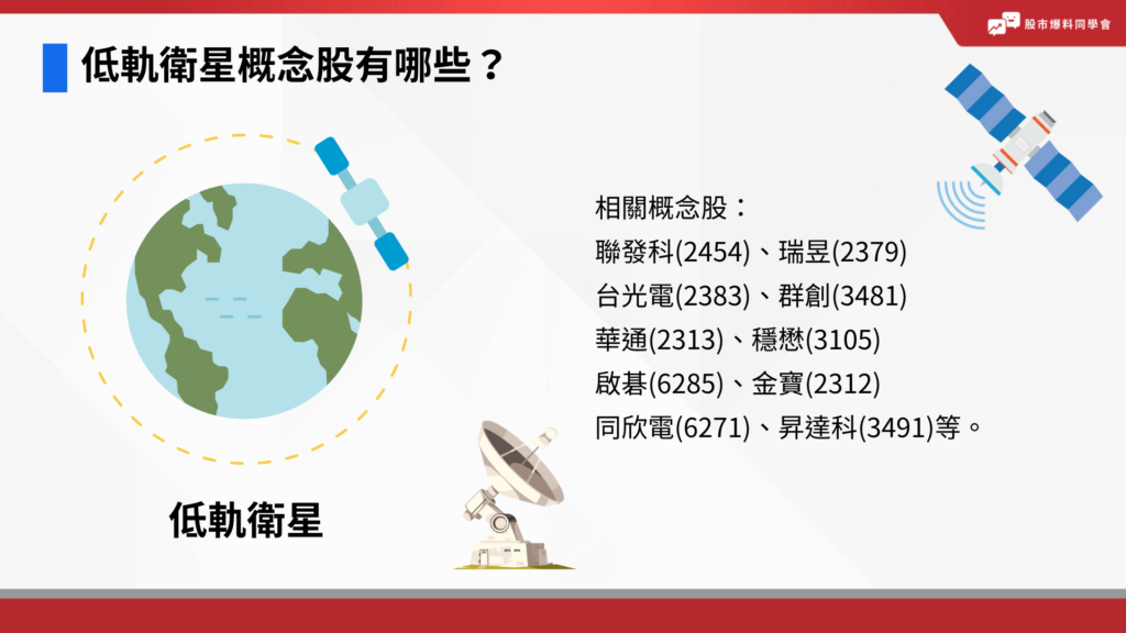 低軌衛星概念股有哪些？相關概念股：
聯發科(2454)、瑞昱(2379)、台光電(2383)、群創(3481)、華通(2313)、穩懋(3105)、啟碁(6285)、金寶(2312)、同欣電(6271)、昇達科(3491)等。