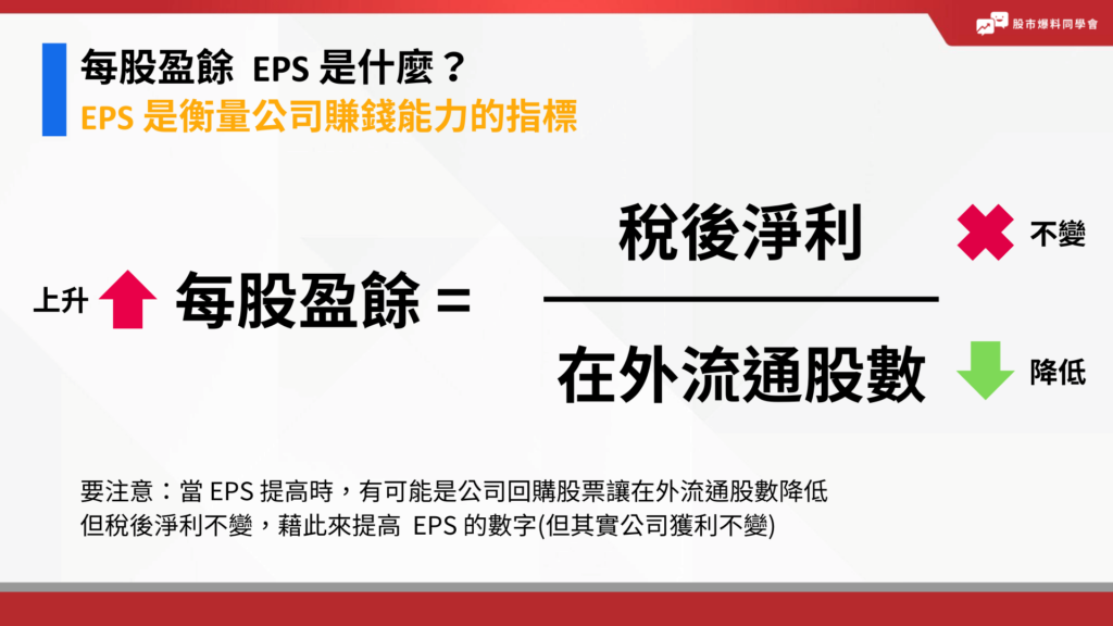 EPS提高時，有可能是公司回購股票讓在外流通股數降低，但稅後淨利不變，藉此來提高  EPS 的數字(但其實公司獲利不變)