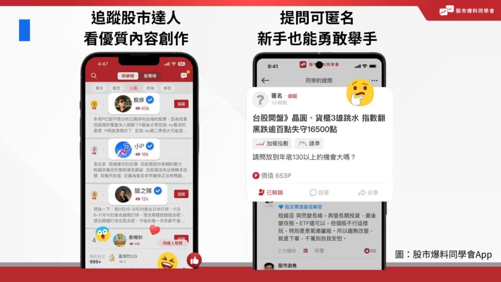 股市爆料同學會APP或電腦版皆可追蹤股市達人文章，看優(yōu)質內容創(chuàng)作。提問可匿名，新手也能勇敢舉手