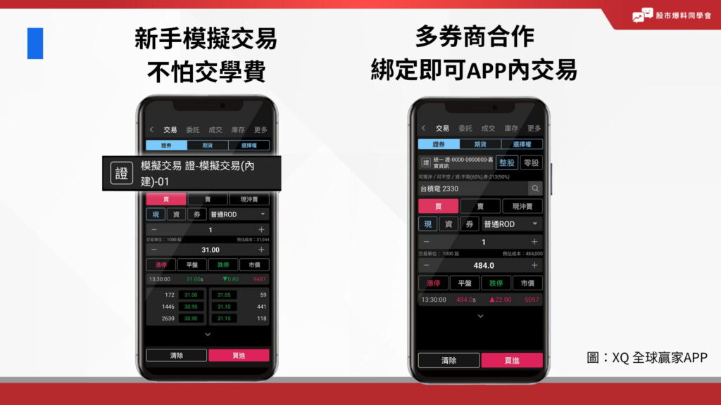 XQ全球贏家APP提供新手模擬交易的練習，不怕交學費。 XQ贏家與多券商合作 綁定即可APP內交易