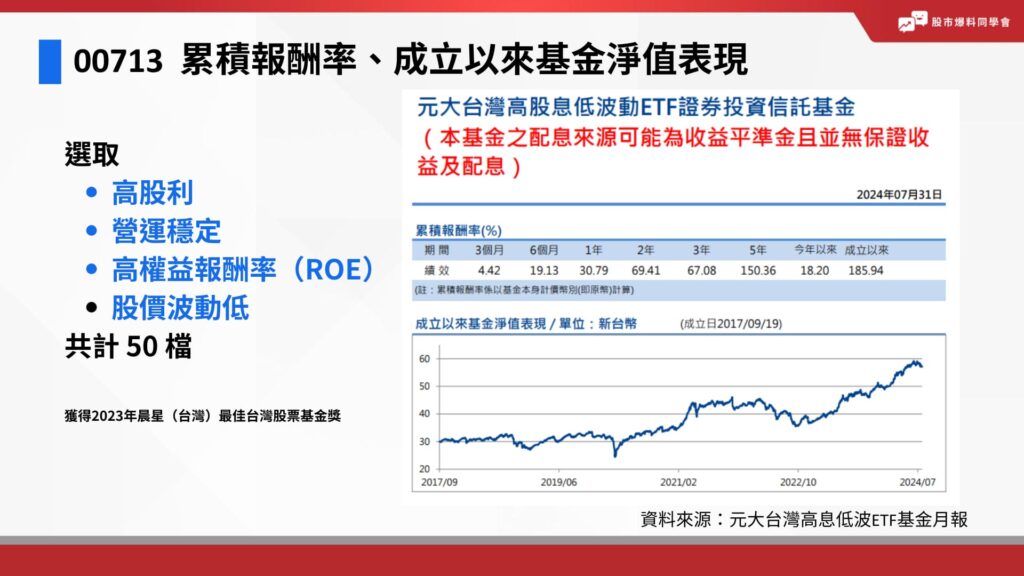 00713選取高股利、營運穩定、高權益報酬率（ROE）與股價波動低的股票，共計 50 檔。