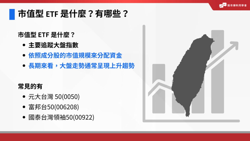 市值型 ETF 是什麼？有哪些？