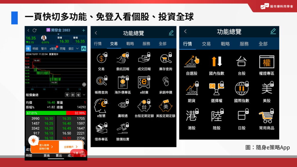 凱基證券APP功能