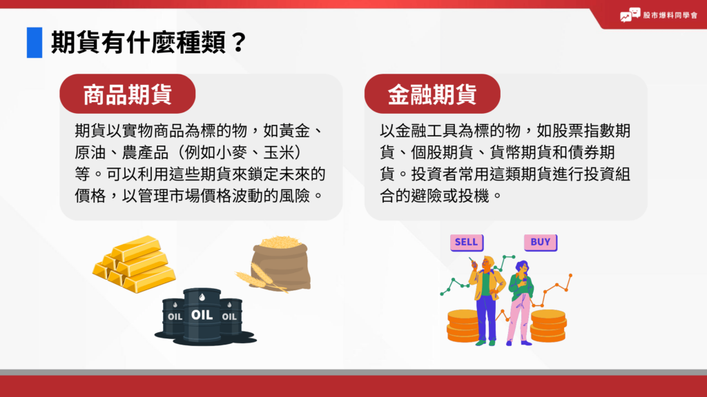 期貨有什麼種類？期貨可以分為商品期貨跟金融期貨。