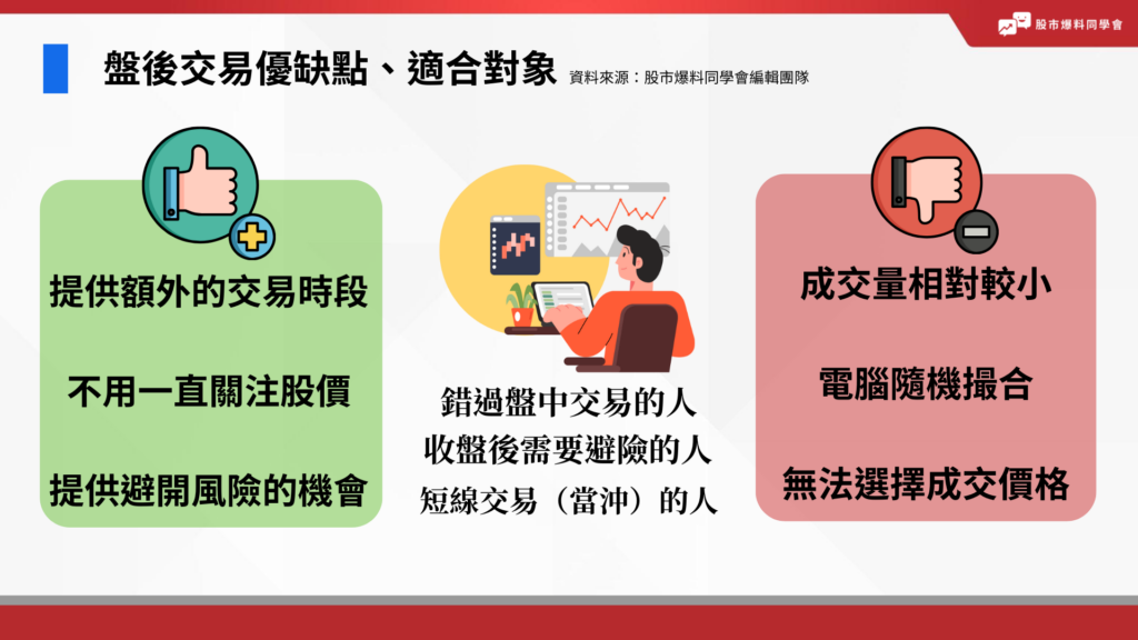 盤後交易優點

提供額外的交易時段：投資人即使錯過一般交易時間，仍有機會在盤後賣出持股。

不用一直關注股價：由於盤後採定價交易，成交價只有一個，減少了需要持續關注股價波動的壓力。

提供避開風險的機會：當收盤後出現突發的黑天鵝事件或不利情況時，投資人可以藉由盤後交易迅速出清部位，避免隔夜持倉帶來的風險。

盤後交易缺點

成交量相對較小：盤後交易的成交量通常較一般交易時段低，因為是電腦隨機排列優先順序進行撮合，所以流動性較差，且大額資金交易成功的機會較小。

無法選擇成交價格：盤後交易採用定價交易的方式，以收盤價作為成交價格，投資人無法依據個人策略設定理想的成交價。