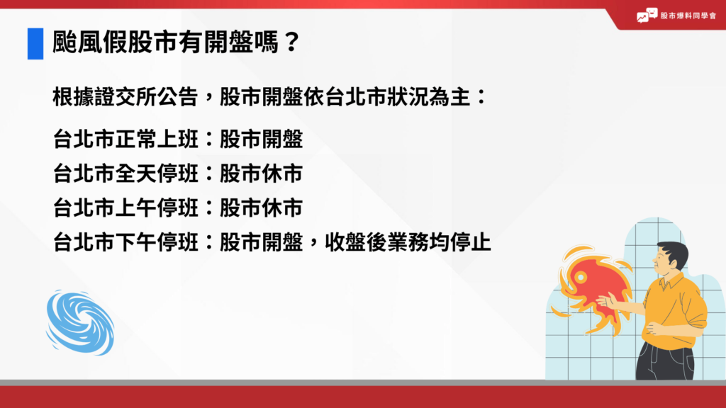 颱風假股市有開盤嗎？如果台北市政府宣布停班停課，證交所也立即響應，集中交易市場將全日休市。