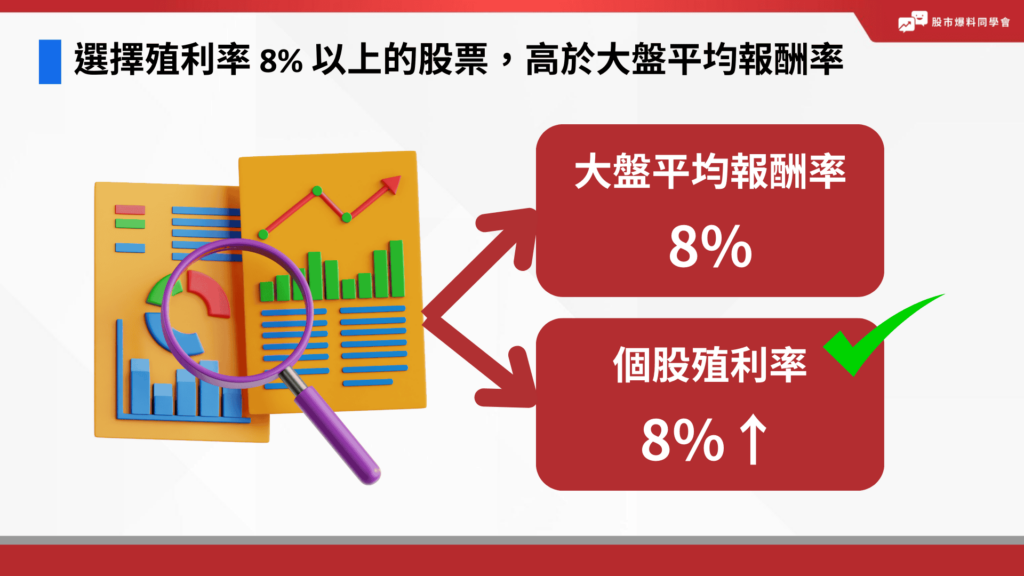 選擇殖利率 8% 以上的股票，高於大盤平均報酬率